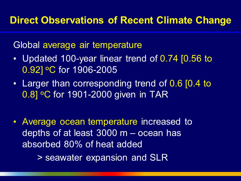Direct Observations of Recent Climate Change Global average air temperature Updated 100-year linear trend of 0.74 [0.56 to 0.92] o C for Larger than corresponding trend of 0.6 [0.4 to 0.8] o C for given in TAR Average ocean temperature increased to depths of at least 3000 m – ocean has absorbed 80% of heat added > seawater expansion and SLR