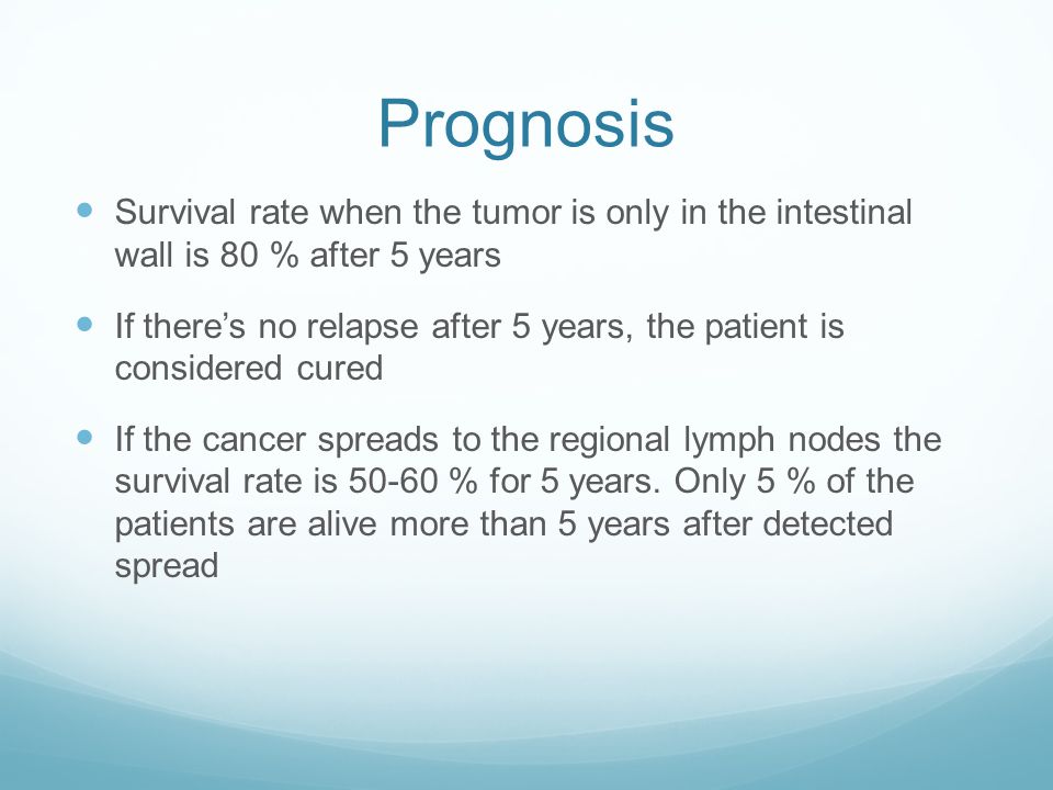 Prognosis Survival rate when the tumor is only in the intestinal wall is 80 % after 5 years If there’s no relapse after 5 years, the patient is considered cured If the cancer spreads to the regional lymph nodes the survival rate is % for 5 years.