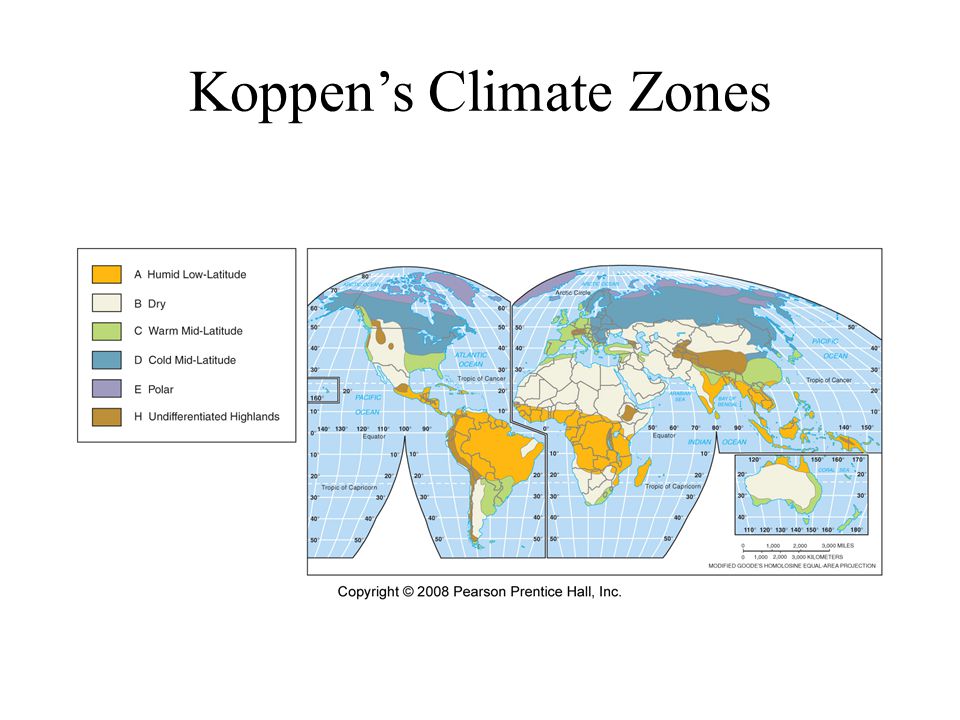 Koppen’s Climate Zones