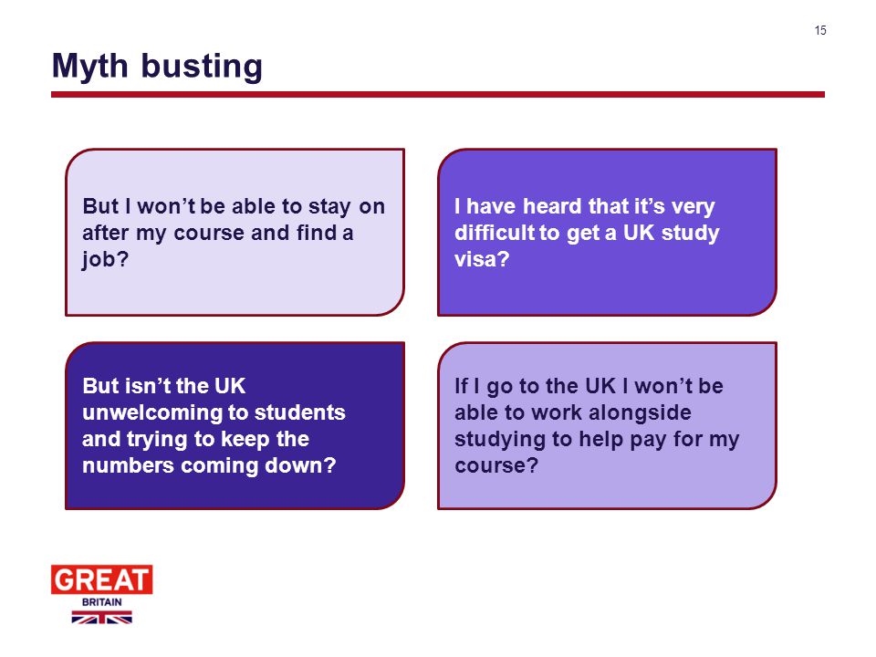 Myth busting 15 I have heard that it’s very difficult to get a UK study visa.