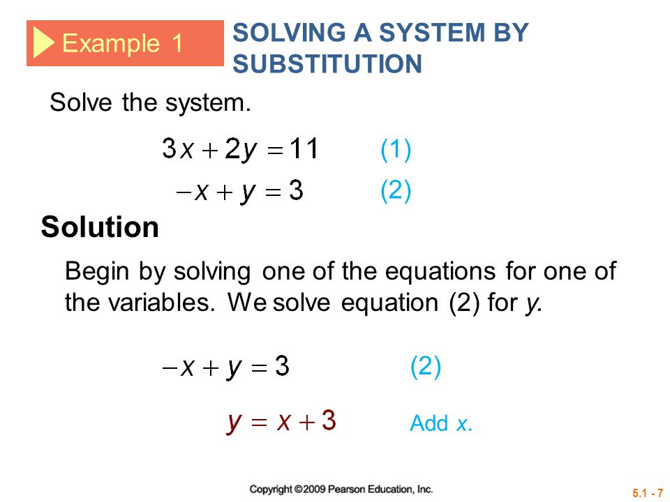 Example 1 SOLVING A SYSTEM BY SUBSTITUTION Solve the system.