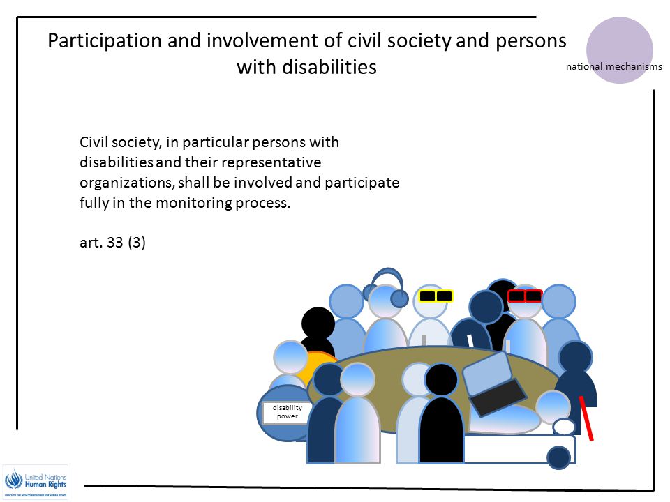 Participation and involvement of civil society and persons with disabilities national mechanisms Civil society, in particular persons with disabilities and their representative organizations, shall be involved and participate fully in the monitoring process.