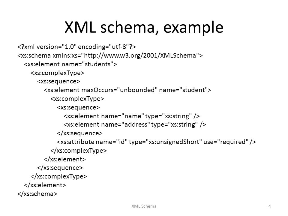 Xml соответствует схеме xsd