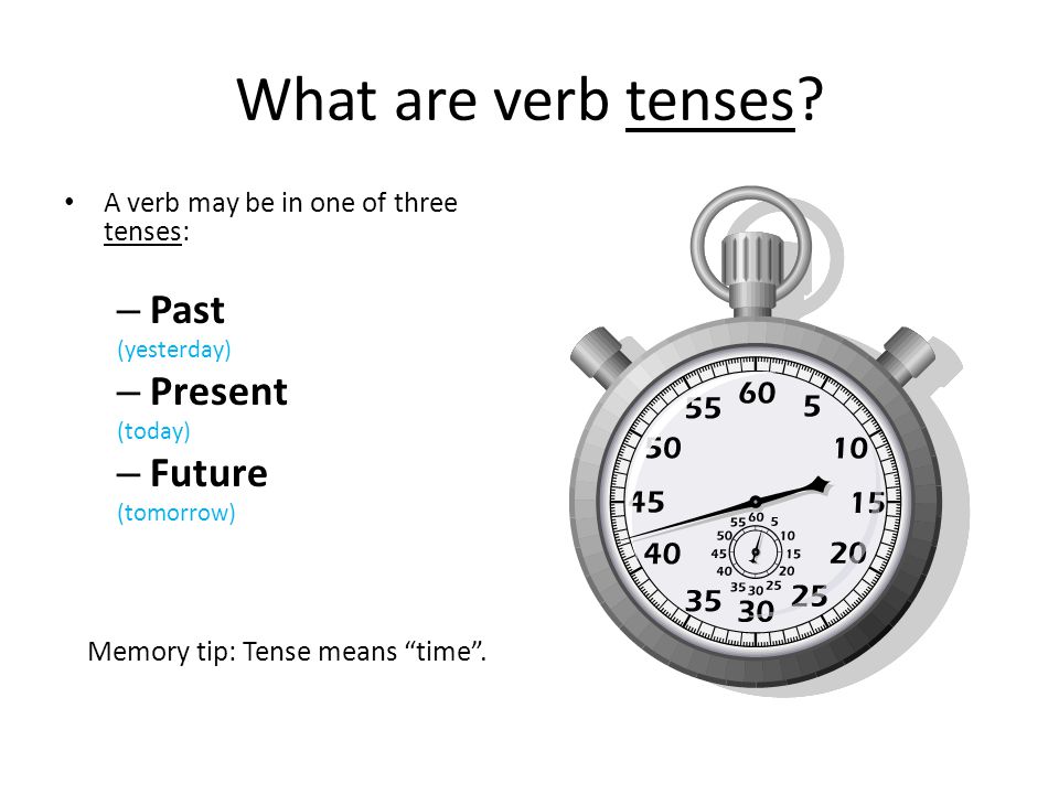 What are verb tenses.