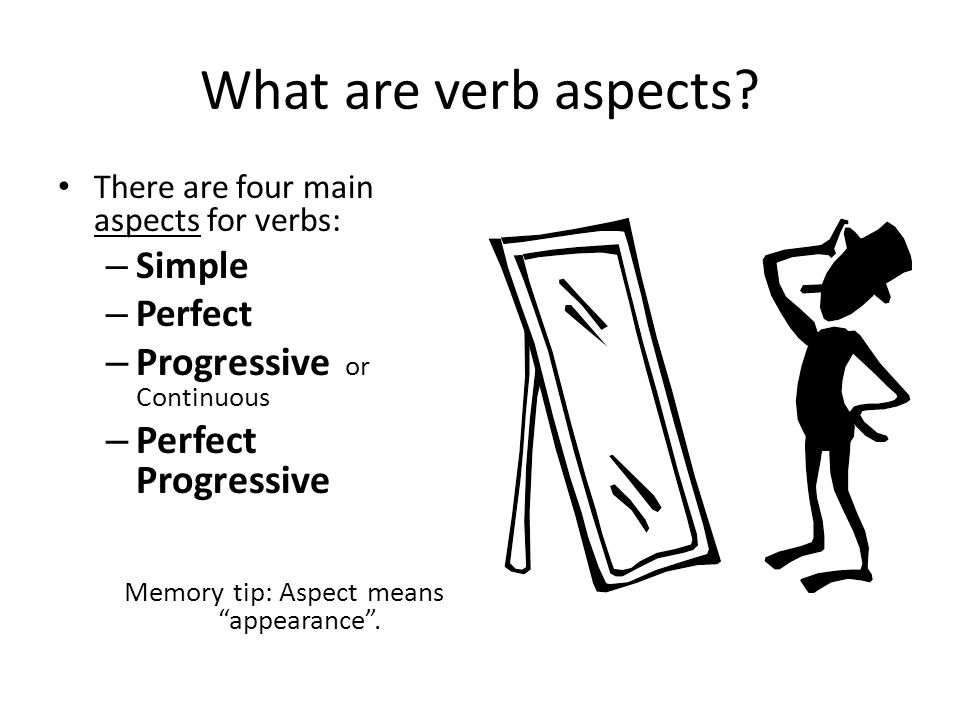 What are verb aspects.