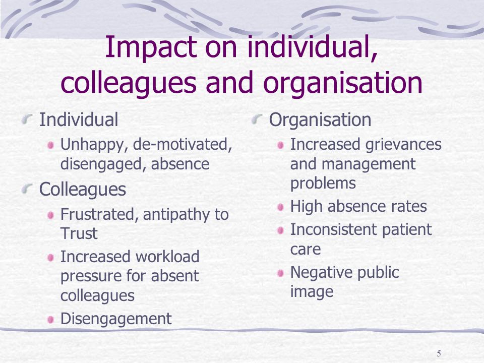 5 Impact on individual, colleagues and organisation Individual Unhappy, de-motivated, disengaged, absence Colleagues Frustrated, antipathy to Trust Increased workload pressure for absent colleagues Disengagement Organisation Increased grievances and management problems High absence rates Inconsistent patient care Negative public image