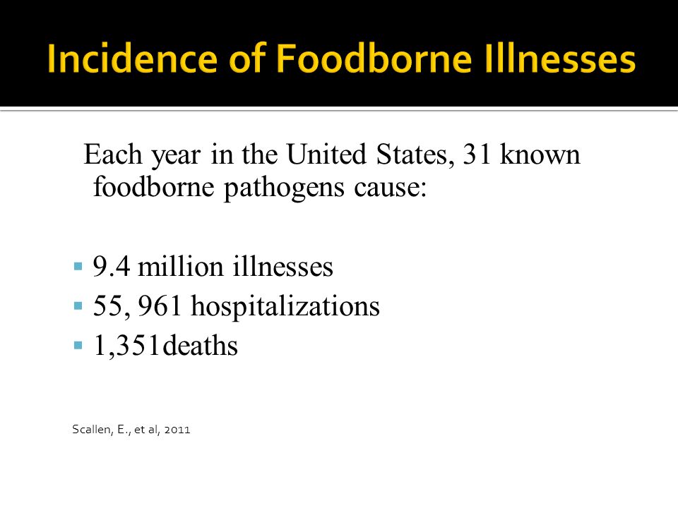 Each year in the United States, 31 known foodborne pathogens cause:  9.4 million illnesses  55, 961 hospitalizations  1,351deaths Scallen, E., et al, 2011