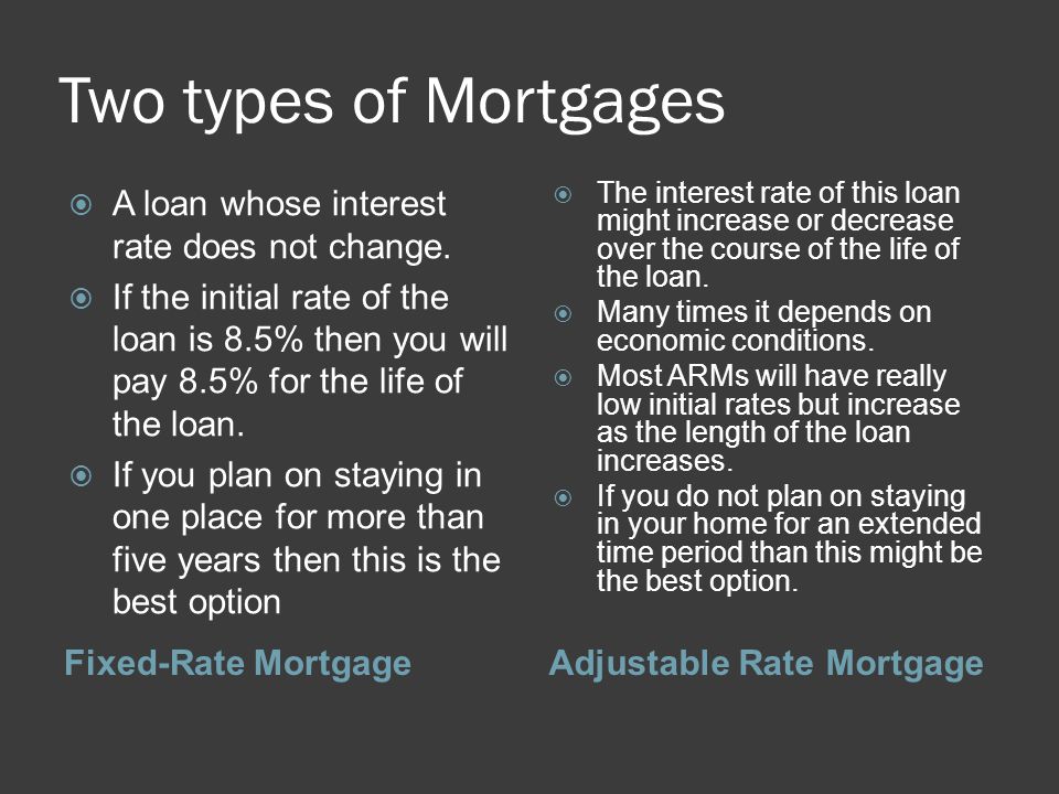 Two types of Mortgages Fixed-Rate MortgageAdjustable Rate Mortgage  A loan whose interest rate does not change.