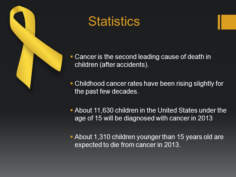 Statistics  Cancer is the second leading cause of death in children (after accidents).