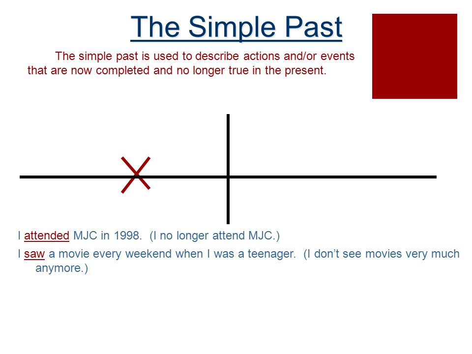 The Simple Past The simple past is used to describe actions and/or events that are now completed and no longer true in the present.