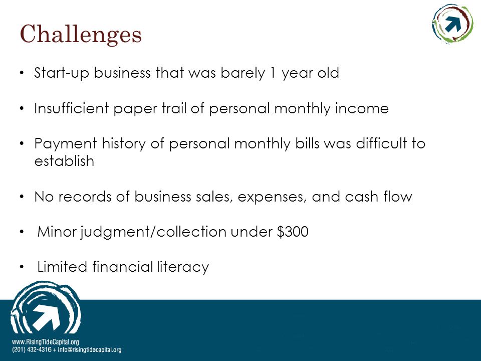 15 Challenges Start-up business that was barely 1 year old Insufficient paper trail of personal monthly income Payment history of personal monthly bills was difficult to establish No records of business sales, expenses, and cash flow Minor judgment/collection under $300 Limited financial literacy