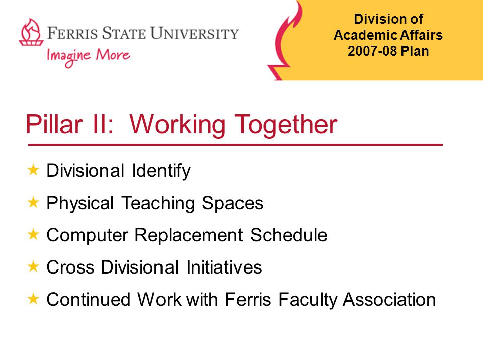Pillar II: Working Together  Divisional Identify  Physical Teaching Spaces  Computer Replacement Schedule  Cross Divisional Initiatives  Continued Work with Ferris Faculty Association Division of Academic Affairs Plan