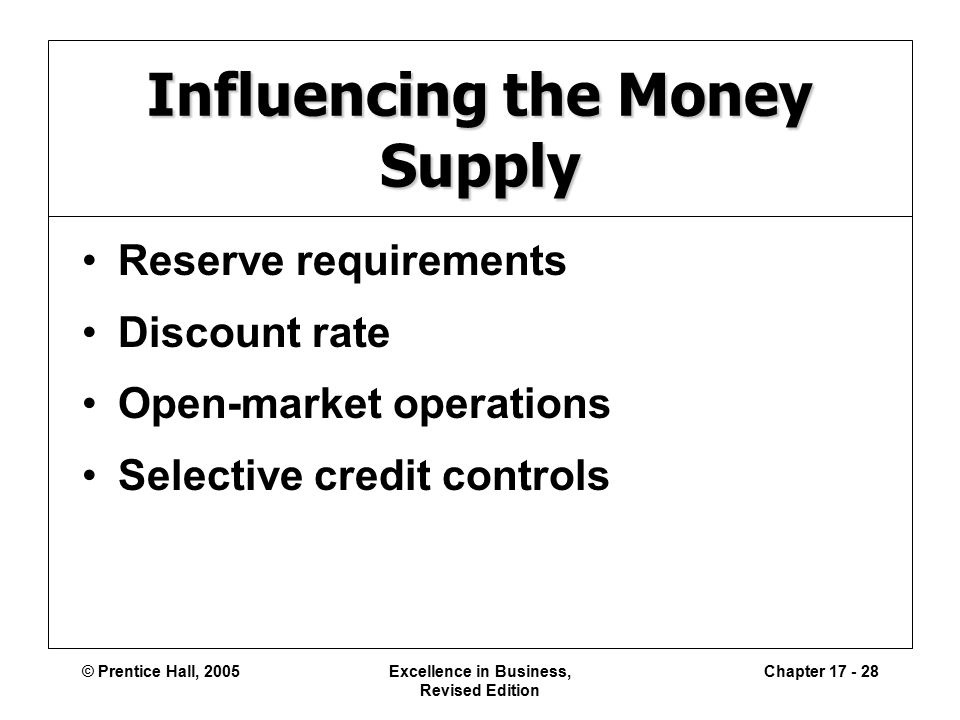 © Prentice Hall, 2005Excellence in Business, Revised Edition Chapter Influencing the Money Supply Reserve requirements Discount rate Open-market operations Selective credit controls