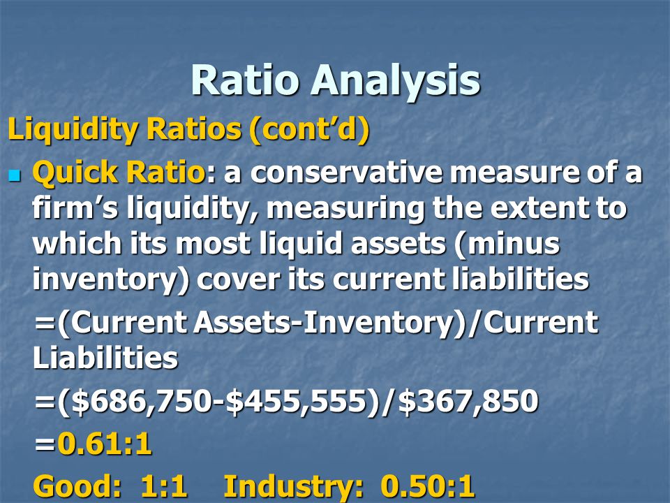 Ratio Analysis Liquidity Ratios (cont’d) Quick Ratio: a conservative measure of a firm’s liquidity, measuring the extent to which its most liquid assets (minus inventory) cover its current liabilities Quick Ratio: a conservative measure of a firm’s liquidity, measuring the extent to which its most liquid assets (minus inventory) cover its current liabilities =(Current Assets-Inventory)/Current Liabilities =(Current Assets-Inventory)/Current Liabilities =($686,750-$455,555)/$367,850 =($686,750-$455,555)/$367,850 =0.61:1 =0.61:1 Good: 1:1 Industry: 0.50:1 Good: 1:1 Industry: 0.50:1