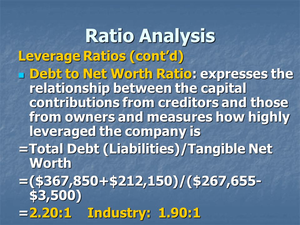 Ratio Analysis Leverage Ratios (cont’d) Debt to Net Worth Ratio: expresses the relationship between the capital contributions from creditors and those from owners and measures how highly leveraged the company is Debt to Net Worth Ratio: expresses the relationship between the capital contributions from creditors and those from owners and measures how highly leveraged the company is =Total Debt (Liabilities)/Tangible Net Worth =($367,850+$212,150)/($267,655- $3,500) =2.20:1 Industry: 1.90:1