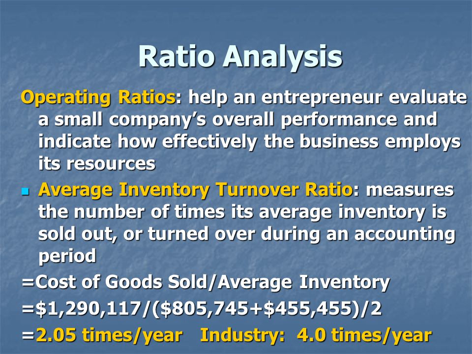 Ratio Analysis Operating Ratios: help an entrepreneur evaluate a small company’s overall performance and indicate how effectively the business employs its resources Average Inventory Turnover Ratio: measures the number of times its average inventory is sold out, or turned over during an accounting period Average Inventory Turnover Ratio: measures the number of times its average inventory is sold out, or turned over during an accounting period =Cost of Goods Sold/Average Inventory =$1,290,117/($805,745+$455,455)/2 =2.05 times/year Industry: 4.0 times/year