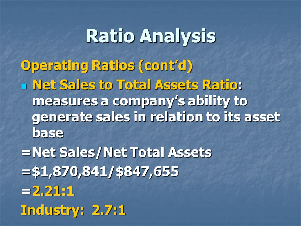 Ratio Analysis Operating Ratios (cont’d) Net Sales to Total Assets Ratio: measures a company’s ability to generate sales in relation to its asset base Net Sales to Total Assets Ratio: measures a company’s ability to generate sales in relation to its asset base =Net Sales/Net Total Assets =$1,870,841/$847,655 =2.21:1 Industry: 2.7:1