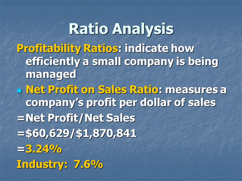 Ratio Analysis Profitability Ratios: indicate how efficiently a small company is being managed Net Profit on Sales Ratio: measures a company’s profit per dollar of sales Net Profit on Sales Ratio: measures a company’s profit per dollar of sales =Net Profit/Net Sales =$60,629/$1,870,841 =3.24% Industry: 7.6%
