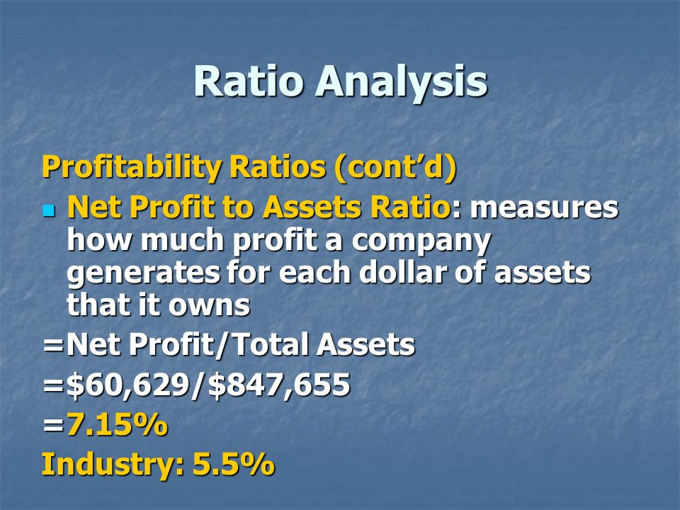 Ratio Analysis Profitability Ratios (cont’d) Net Profit to Assets Ratio: measures how much profit a company generates for each dollar of assets that it owns Net Profit to Assets Ratio: measures how much profit a company generates for each dollar of assets that it owns =Net Profit/Total Assets =$60,629/$847,655 =7.15% Industry: 5.5%
