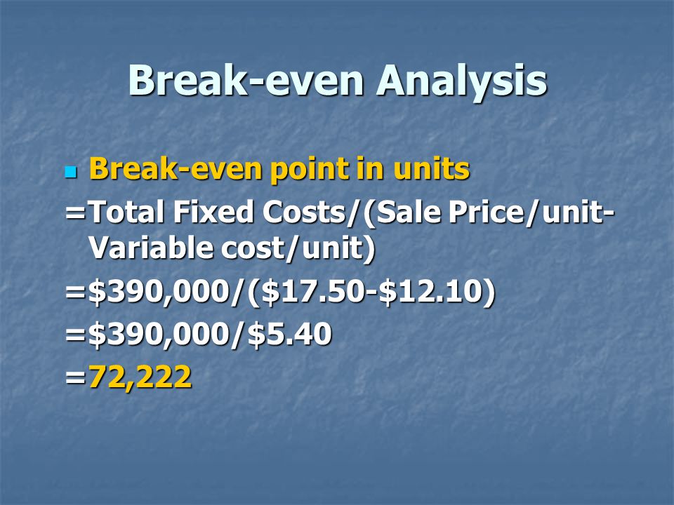 Break-even Analysis Break-even point in units Break-even point in units =Total Fixed Costs/(Sale Price/unit- Variable cost/unit) =$390,000/($17.50-$12.10)=$390,000/$5.40 =72,222