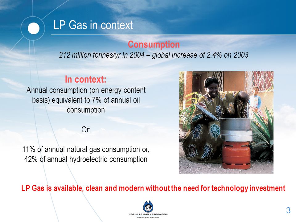 3 LP Gas in context Consumption 212 million tonnes/yr in 2004 – global increase of 2.4% on 2003 In context: Annual consumption (on energy content basis) equivalent to 7% of annual oil consumption Or: 11% of annual natural gas consumption or, 42% of annual hydroelectric consumption LP Gas is available, clean and modern without the need for technology investment