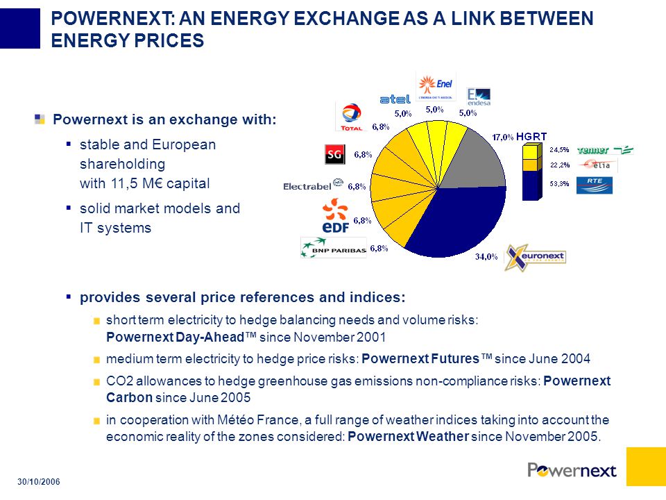 30/10/2006 POWERNEXT: AN ENERGY EXCHANGE AS A LINK BETWEEN ENERGY PRICES Powernext is an exchange with:  stable and European shareholding with 11,5 M€ capital  solid market models and IT systems  provides several price references and indices: short term electricity to hedge balancing needs and volume risks: Powernext Day-Ahead™ since November 2001 medium term electricity to hedge price risks: Powernext Futures™ since June 2004 CO2 allowances to hedge greenhouse gas emissions non-compliance risks: Powernext Carbon since June 2005 in cooperation with Météo France, a full range of weather indices taking into account the economic reality of the zones considered: Powernext Weather since November 2005.
