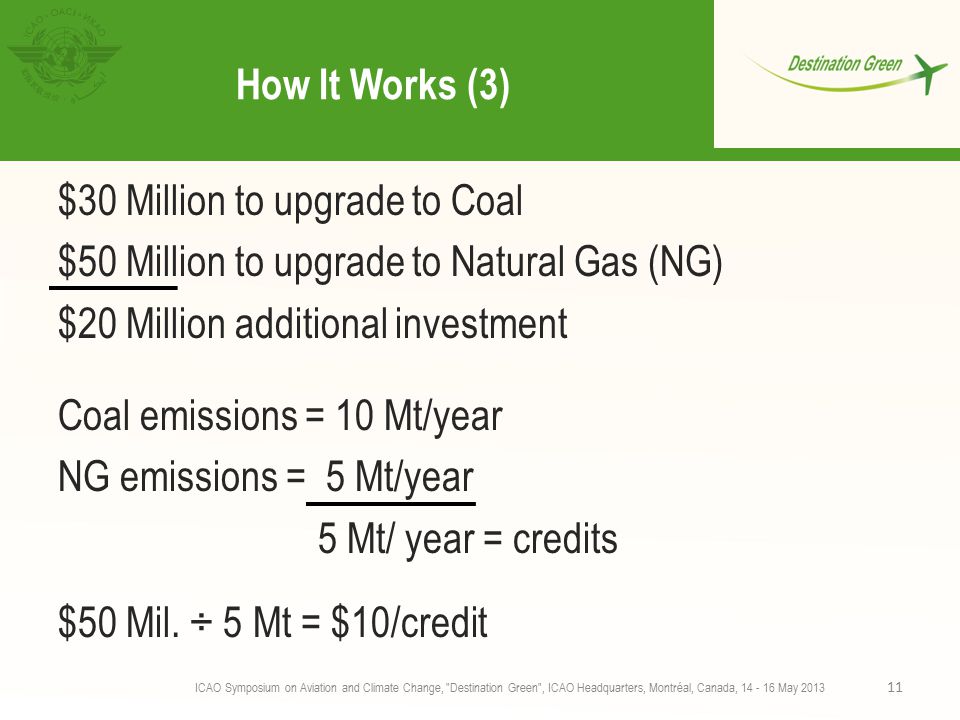 How It Works (3) $30 Million to upgrade to Coal $50 Million to upgrade to Natural Gas (NG) $20 Million additional investment Coal emissions = 10 Mt/year NG emissions = 5 Mt/year 5 Mt/ year = credits $50 Mil.