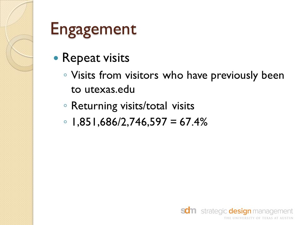 Engagement Repeat visits ◦ Visits from visitors who have previously been to utexas.edu ◦ Returning visits/total visits ◦ 1,851,686/2,746,597 = 67.4%