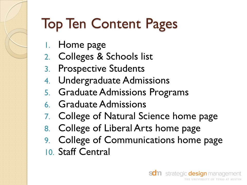 Top Ten Content Pages 1. Home page 2. Colleges & Schools list 3.
