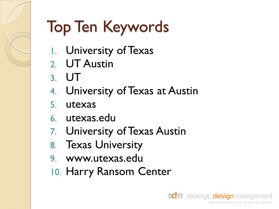 Top Ten Keywords 1. University of Texas 2. UT Austin 3.