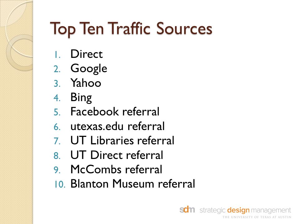 Top Ten Traffic Sources 1. Direct 2. Google 3. Yahoo 4.