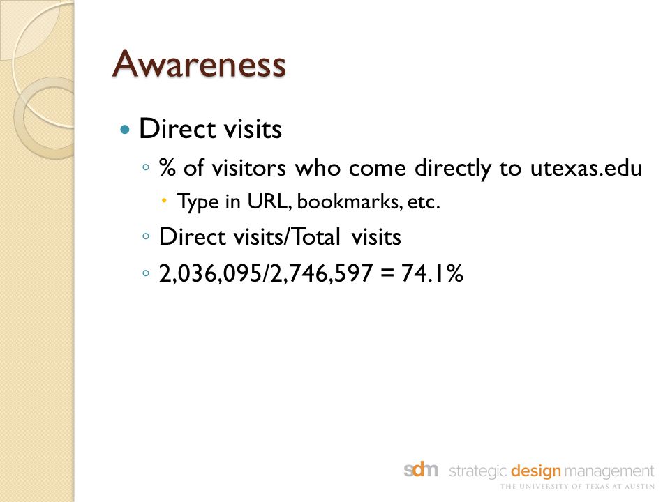 Awareness Direct visits ◦ % of visitors who come directly to utexas.edu  Type in URL, bookmarks, etc.