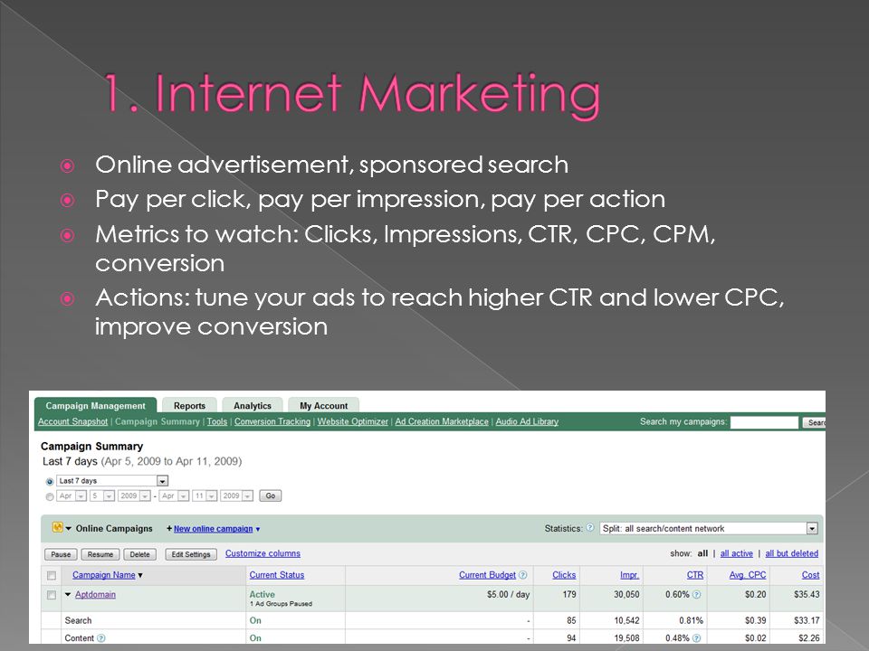  Online advertisement, sponsored search  Pay per click, pay per impression, pay per action  Metrics to watch: Clicks, Impressions, CTR, CPC, CPM, conversion  Actions: tune your ads to reach higher CTR and lower CPC, improve conversion