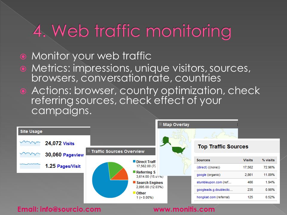  Monitor your web traffic  Metrics: impressions, unique visitors, sources, browsers, conversation rate, countries  Actions: browser, country optimization, check referring sources, check effect of your campaigns.