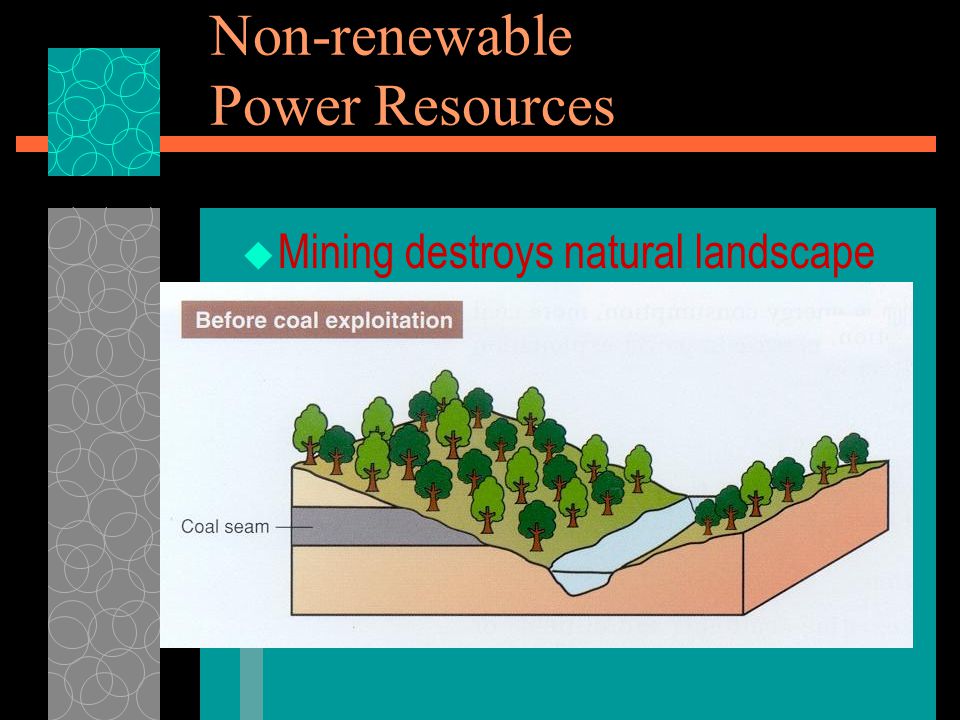  Mining destroys natural landscape Non-renewable Power Resources