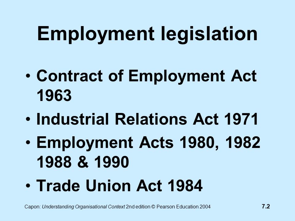7.2 Capon: Understanding Organisational Context 2nd edition © Pearson Education 2004 Employment legislation Contract of Employment Act 1963 Industrial Relations Act 1971 Employment Acts 1980, & 1990 Trade Union Act 1984