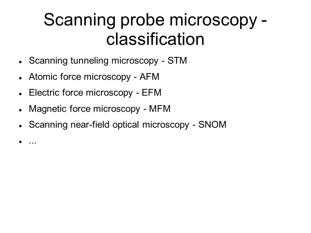 Scanning Near Field Microscopy Principles And Modes Of Operation
