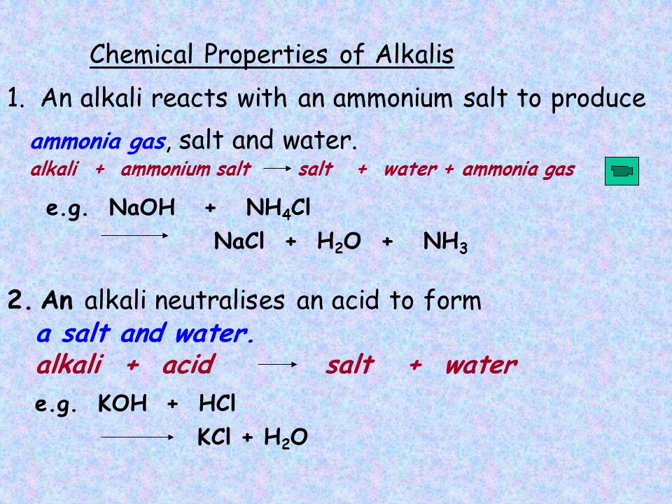 NaCl + H 2 O + NH 3 Chemical Properties of Alkalis 1.