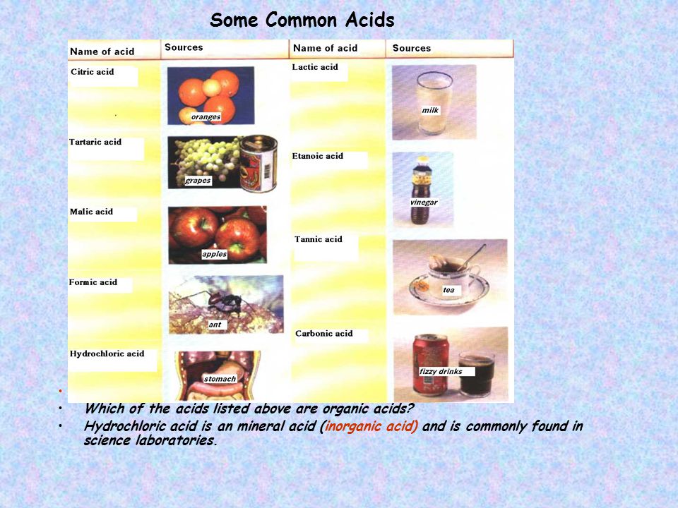 Some Common Acids Organic acids are found in living things.