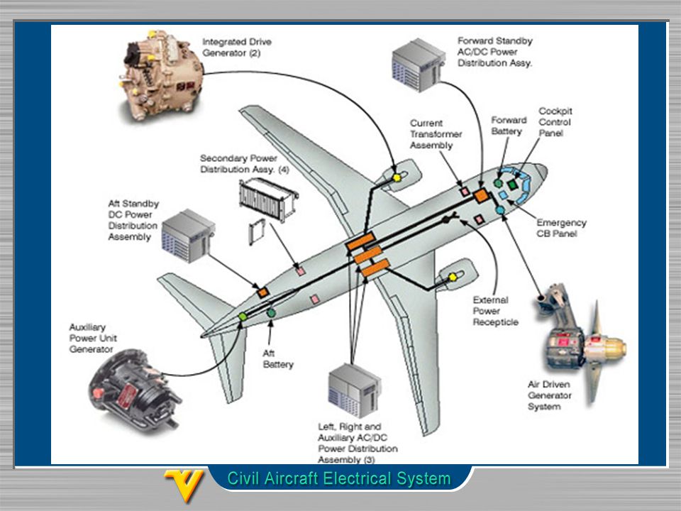 Aircraft electrical prints vrogue co