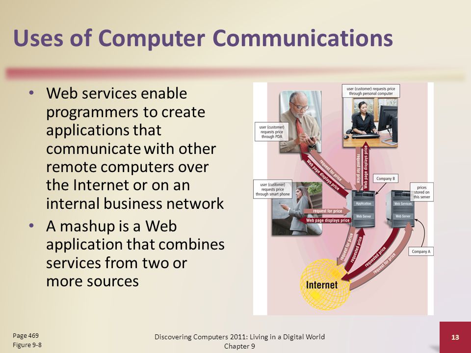 Uses of Computer Communications Web services enable programmers to create applications that communicate with other remote computers over the Internet or on an internal business network A mashup is a Web application that combines services from two or more sources Discovering Computers 2011: Living in a Digital World Chapter 9 13 Page 469 Figure 9-8