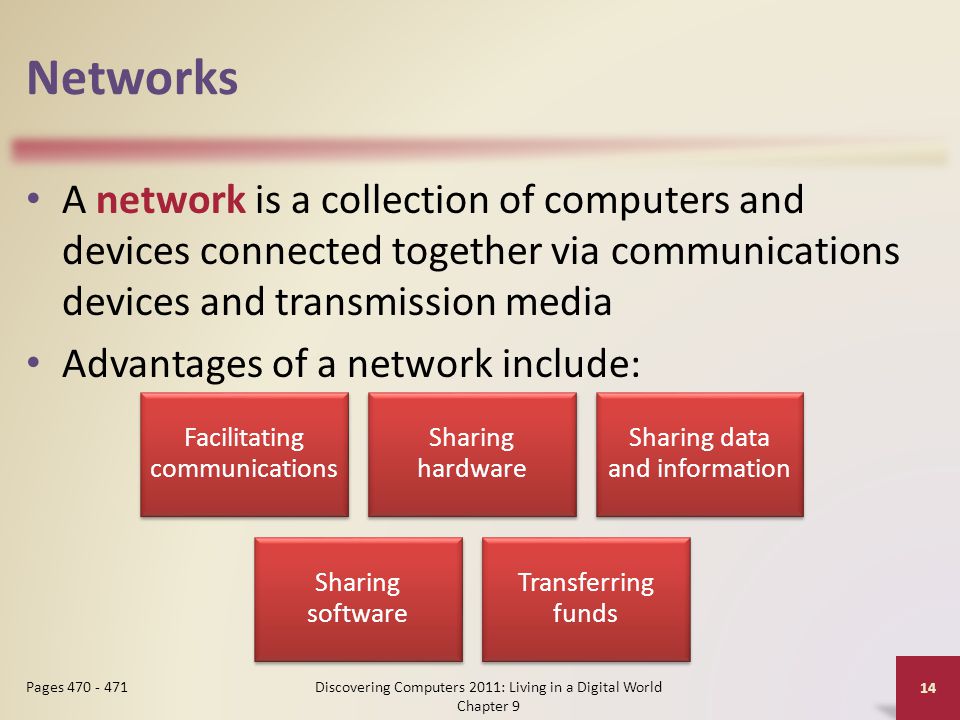 Networks A network is a collection of computers and devices connected together via communications devices and transmission media Advantages of a network include: Discovering Computers 2011: Living in a Digital World Chapter 9 14 Pages Facilitating communications Sharing hardware Sharing data and information Sharing software Transferring funds