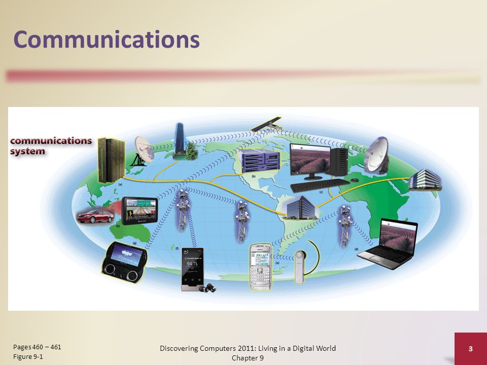 Communications Discovering Computers 2011: Living in a Digital World Chapter 9 3 Pages 460 – 461 Figure 9-1