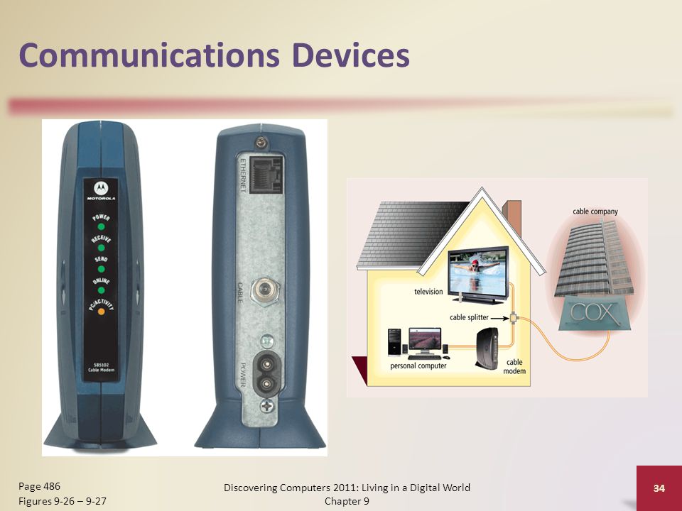 Communications Devices Discovering Computers 2011: Living in a Digital World Chapter 9 34 Page 486 Figures 9-26 – 9-27