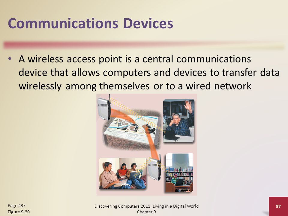 Communications Devices A wireless access point is a central communications device that allows computers and devices to transfer data wirelessly among themselves or to a wired network Discovering Computers 2011: Living in a Digital World Chapter 9 37 Page 487 Figure 9-30