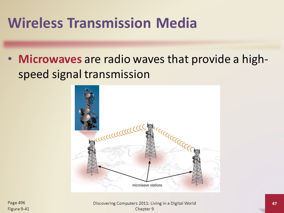 Wireless Transmission Media Microwaves are radio waves that provide a high- speed signal transmission Discovering Computers 2011: Living in a Digital World Chapter 9 47 Page 496 Figure 9-41