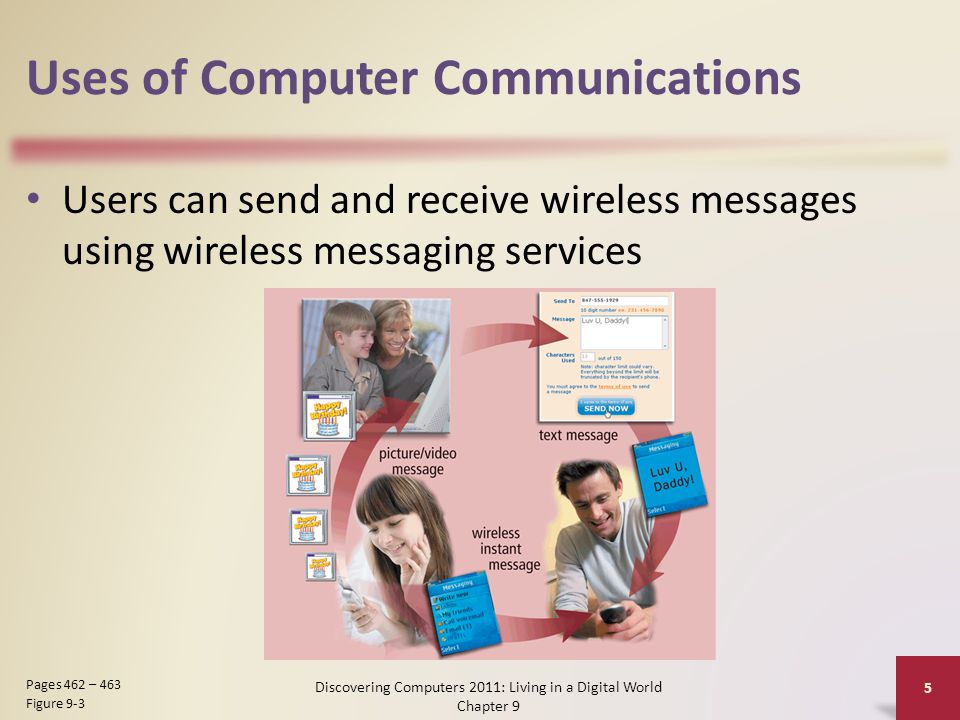 Uses of Computer Communications Users can send and receive wireless messages using wireless messaging services Discovering Computers 2011: Living in a Digital World Chapter 9 5 Pages 462 – 463 Figure 9-3