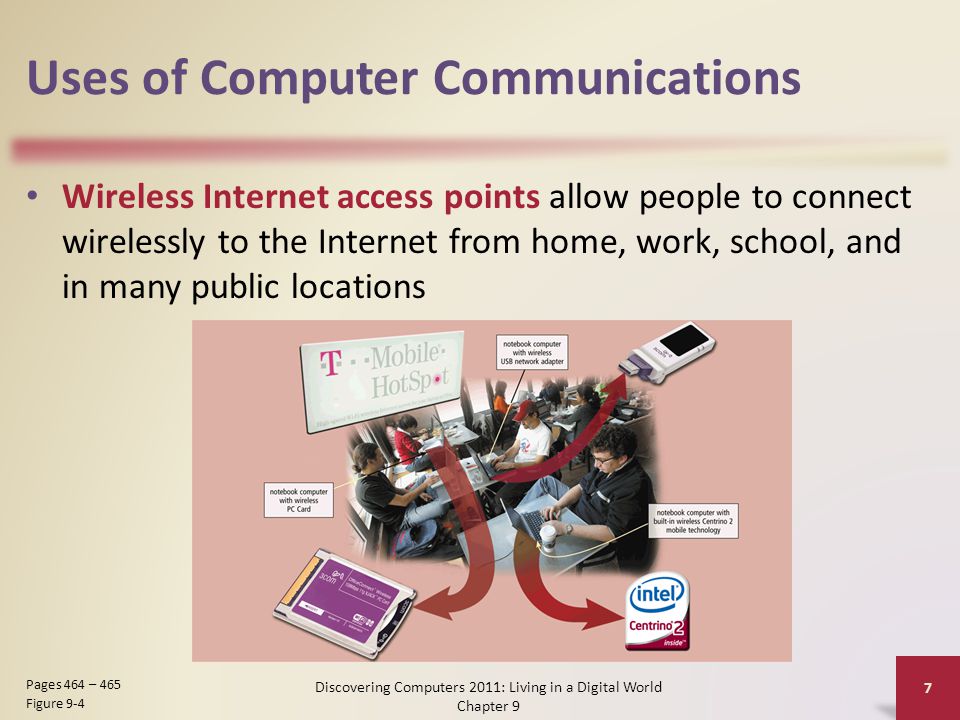 Uses of Computer Communications Wireless Internet access points allow people to connect wirelessly to the Internet from home, work, school, and in many public locations Discovering Computers 2011: Living in a Digital World Chapter 9 7 Pages 464 – 465 Figure 9-4