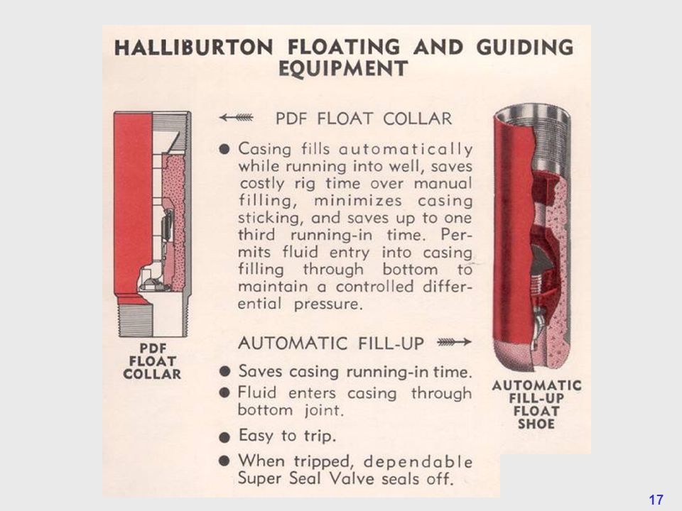 halliburton casing design manual - 