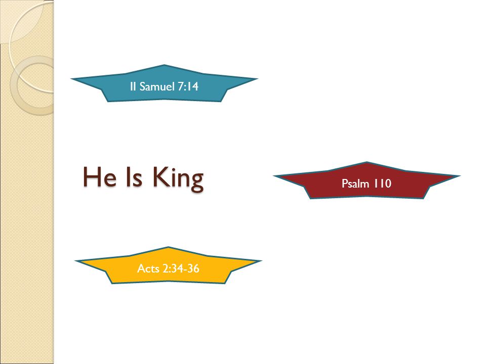 He Is King II Samuel 7:14 Psalm 110 Acts 2:34-36
